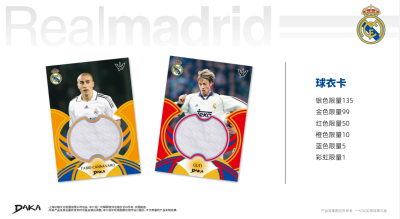 DAKA Real Madrid Final Whistle 2025-26  Hobby Box - deschide pe live