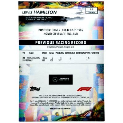 Lewis Hamilton 2024 Topps Finest Formula 1 - Common Blue 182/200 #89 Mercedes