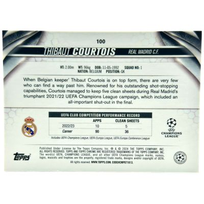 Thibaut Courtois 2023-24 Topps Chrome UCC - Blue Geometric Refractor 029/150 #100 Real Madrid