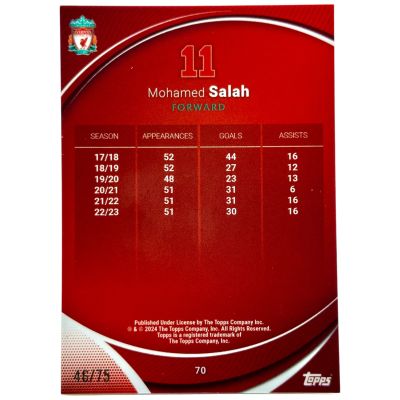 Mohamed Salah 2023-24 Topps Chrome Liverpool - Heroes of Today Yellow 46/75 #70
